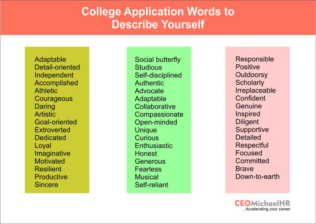 450+ Words To Describe Yourself: Interview Tips - CEOMichaelHR Resume