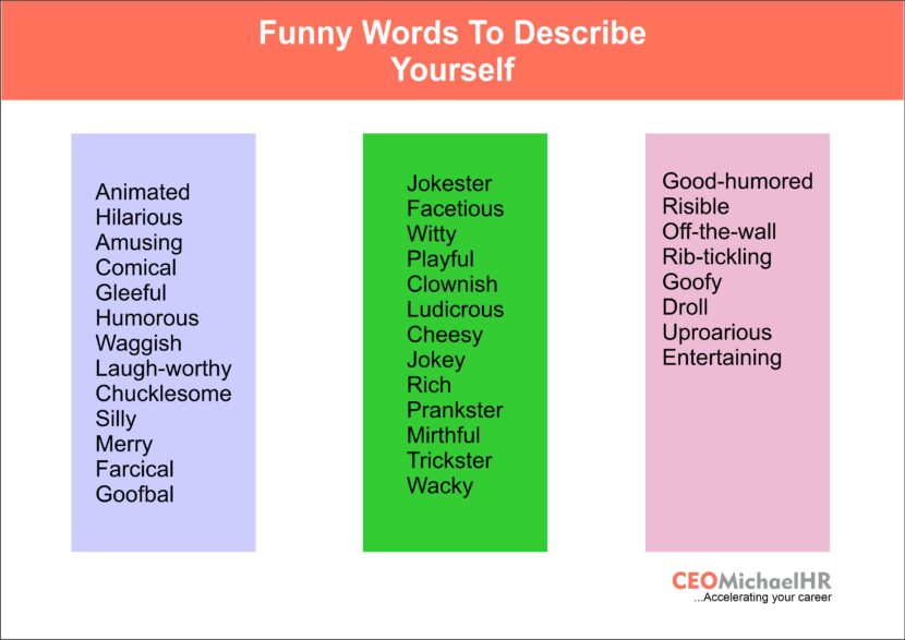 450 Words To Describe Yourself Interview Tips CEOMichaelHR Resume how-to-describe-yourself-in-3-words-answer-samples