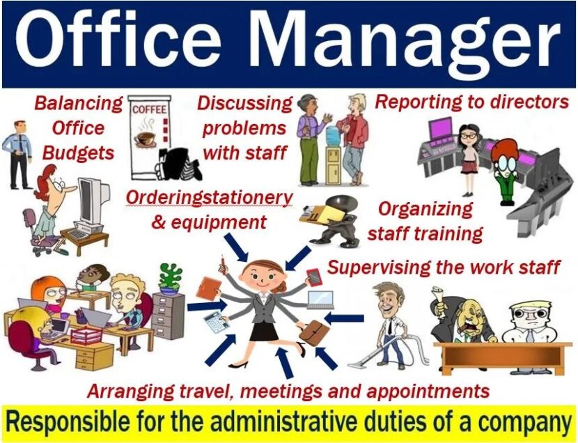 best-office-manager-job-description-ceomichaelhr-services