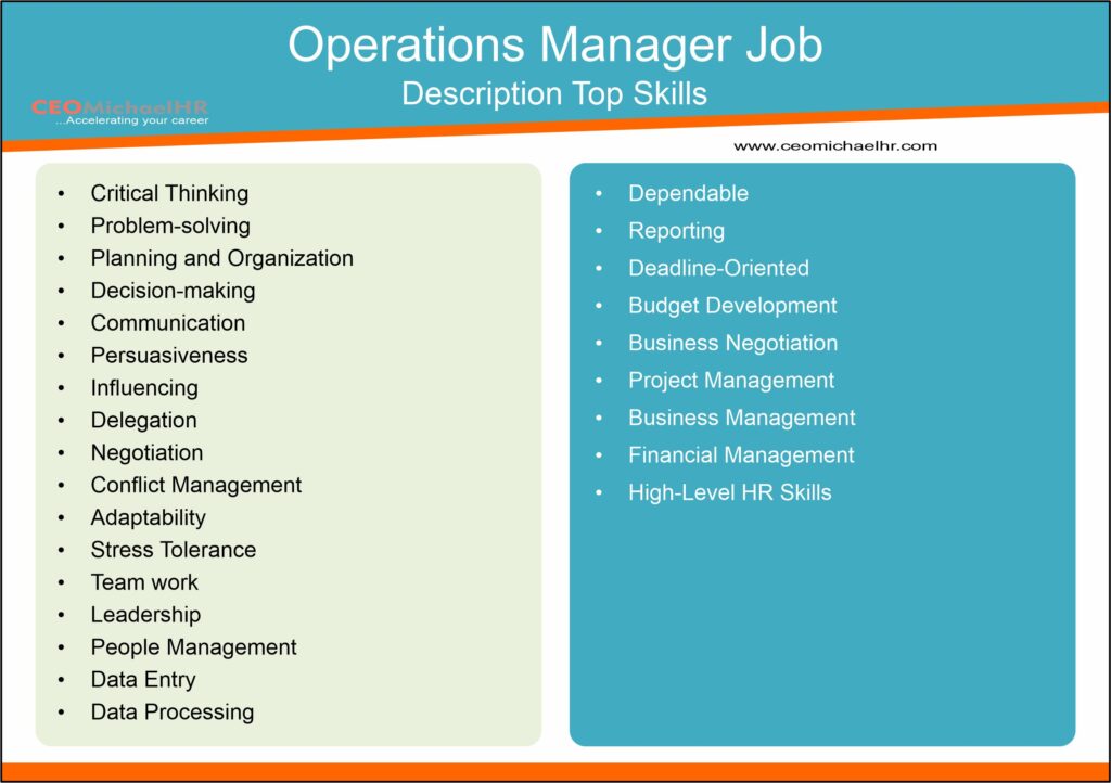 Operations Manager Job Description Examples CEOMichaelHR Resume 