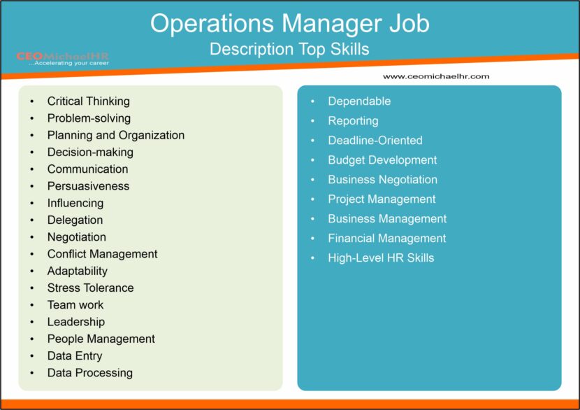 Operation Manager Job Description In Logistics