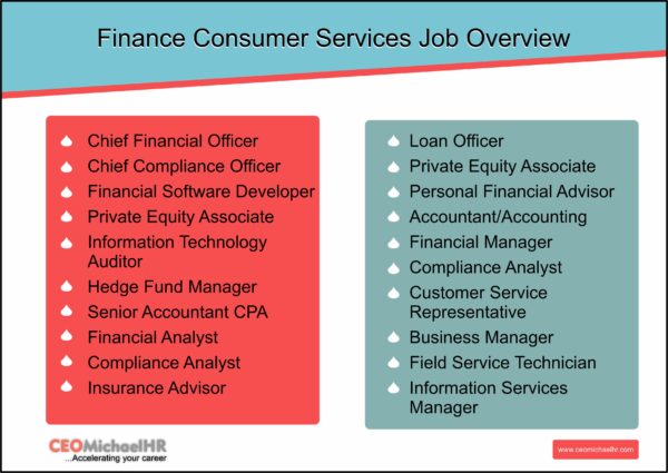 32 Best Paying Jobs In Finance Consumer Services - CEOMichaelHR Resume ...