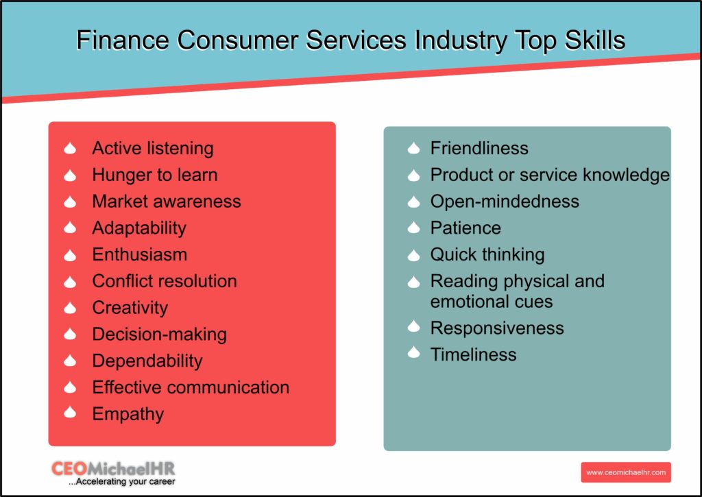 finance consumer services industry top skills
