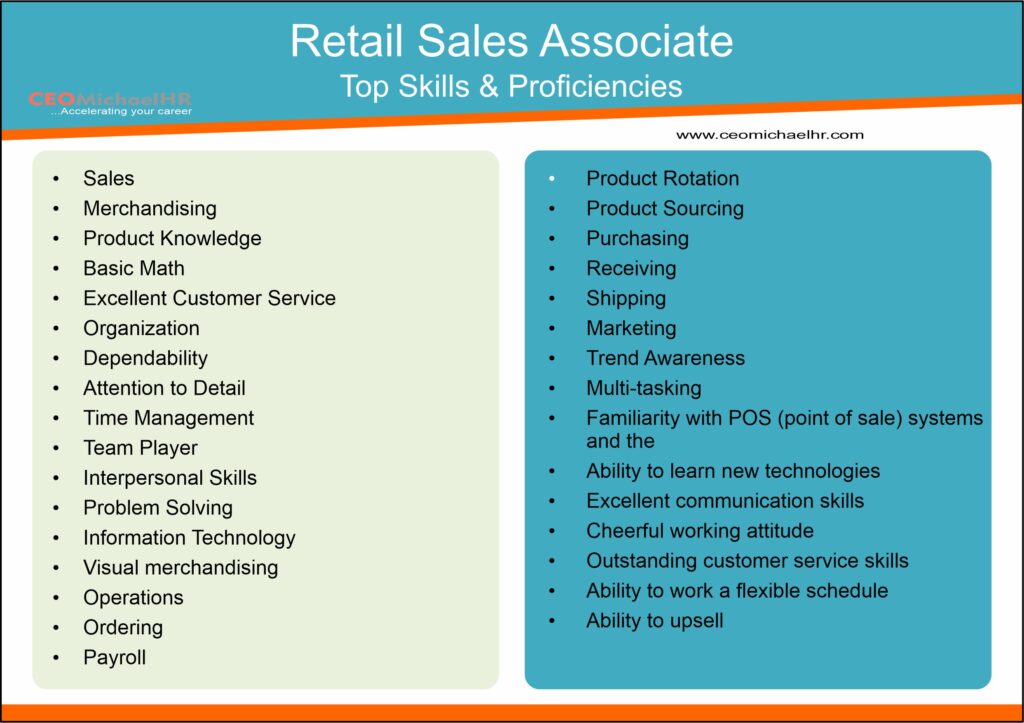 Best Retail Sales Associate Job Description Overview Salary