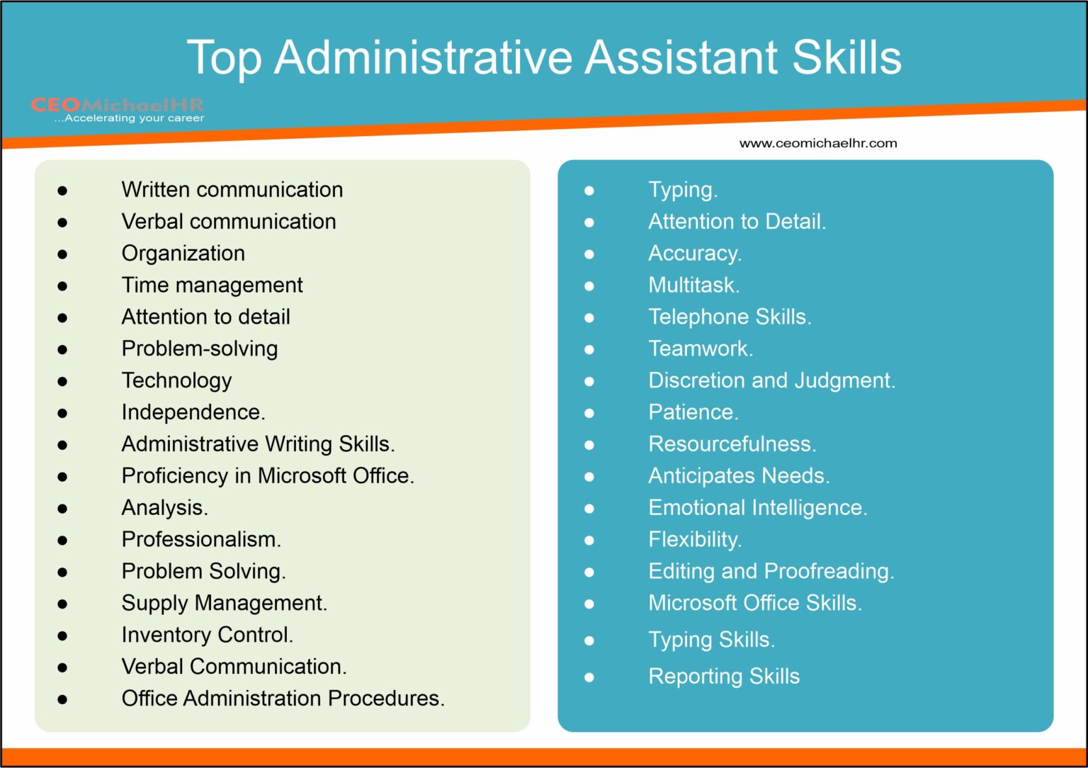 problem solving skills administrative assistant