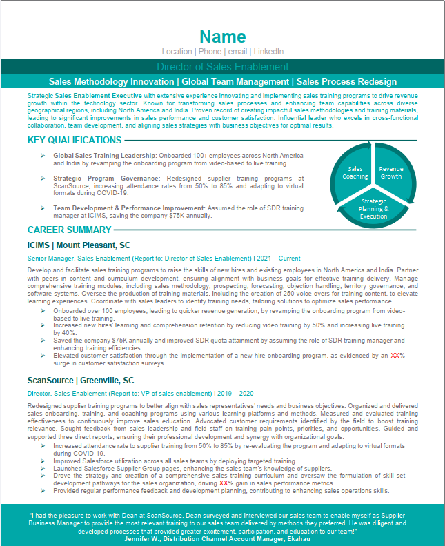 Alabama Professional Resume Example